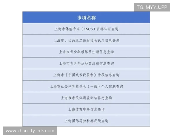 省级体育平台整合场馆预订与赛事报名，便民服务迈向“一网通办”