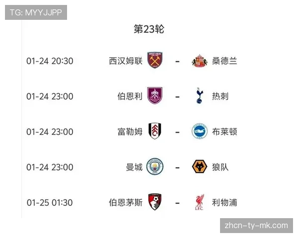 官方数据：英超第30轮比赛日报告出炉，平均跑动距离环比上月上升1.5%