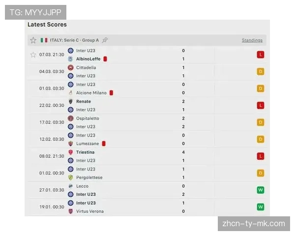 米兰德比战报:国际米兰1-0AC米兰,恰尔汗奥卢定位球制胜,蓝黑军团防线零封。 米兰德比战报:国际米兰1-0AC米兰,恰尔汗奥卢定位球制胜,蓝黑军团防线零封。